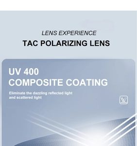 Dettaglio della lente polarizzata TAC con rivestimento UV400 per ridurre i riflessi
