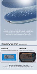 Dettaglio delle lenti polarizzate blu con scheda di prova che mostra la riduzione dei riflessi