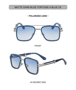 Détail des verres polarisés dégradés bleus sur des lunettes de soleil carrées écaillées