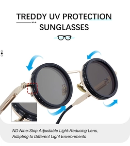 Detail view of adjustable 9-level ND filter system on round metal polarized sunglasses