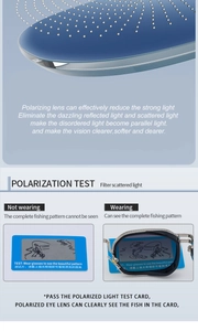 Close-up of polarized blue lenses with test card demonstrating anti-glare technology