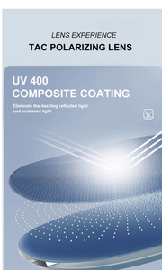 Detail of polarized TAC lens with UV400 protection and light filtering layers