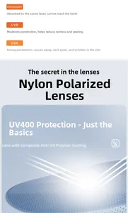 Detail view of nylon polarized lenses with UV400 protection and multi-layer UV film