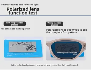 Polarized function test showing brown cat-eye sunglasses with a blue testing card