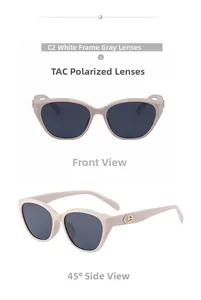Detailed views of off-white cat eye sunglasses with gray polarized lenses and gold logo