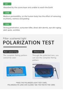 Polarized sunglasses test card showing UV protection and glare reduction effects