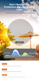 Polarized sunglasses showing UV protection and anti-glare effects for outdoor use