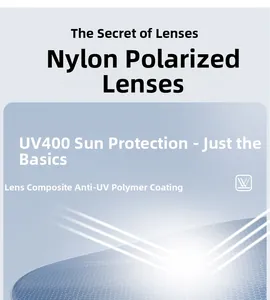 Macro detail of nylon polarized lens with UV400 protection and honeycomb texture