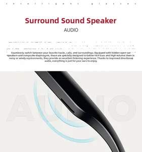 Macro view of smart glasses showing directional audio speakers and composite diaphragm