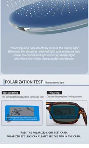 Polarization test showing blue coated lens filtering glare on tortoiseshell frame