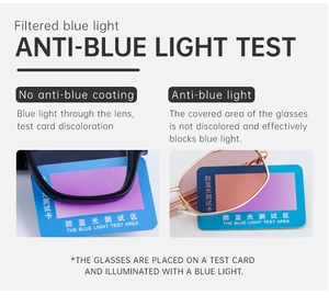 Détail du test de filtre de lumière bleue montrant le revêtement sur monture noire