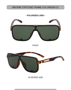 Front and side view of square tortoise sunglasses with G15 green polarized lenses
