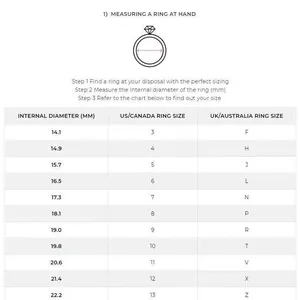 Guide des tailles de bague avec mesures US, UK et diamètre intérieur en mm