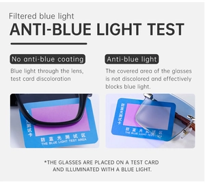 Detail view of anti-blue light test showing lens protection on square frame sunglasses