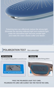 Test de lentille polarisée avec carte montrant la réduction des reflets pour lunettes