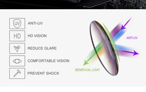 Detail of pilot sunglasses lens showing anti-UV, HD vision, and anti-glare protection