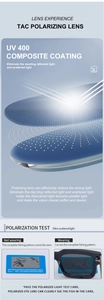 Détail du verre polarisé TAC avec revêtement UV400 et technologie anti-éblouissement