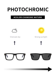 Detail showing photochromic lenses changing from clear to dark under strong sunlight