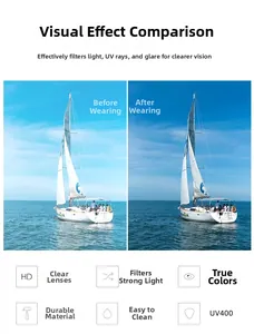 Polarized cat-eye sunglasses lens effect showing UV400 protection and glare reduction