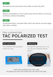 Detailed view of TAC polarized lenses with UV protection and a polarization test card