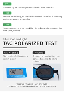 Detailed chart showing TAC polarized lens testing for UV protection and glare reduction