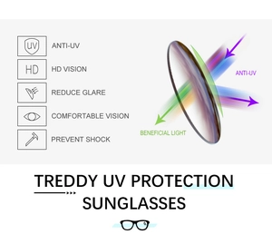Detail view of HD lenses with 100% UV protection and anti-glare technology for sunglasses