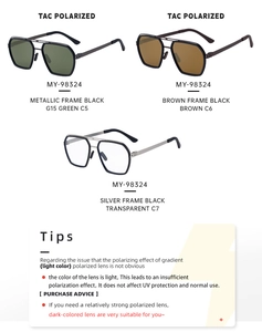 Detailed matrix layout of polarized sunglasses with metal frames and TAC lenses
