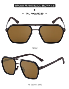 Close-up of polarized TAC lenses and vintage double-bridge frame for square sunglasses
