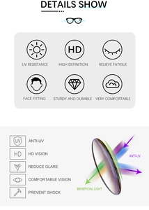 Polarized lens detail showing UV protection and multi-layer anti-glare technology