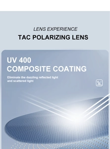 Detailed view of high-definition TAC polarized lens with UV400 protection coating