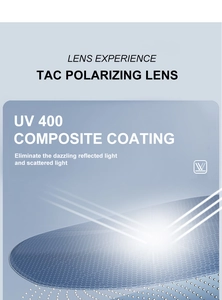 Technical detail of TAC polarized lenses showing UV400 protection and anti-glare coating