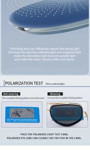 Close-up of blue polarized lenses with vacuum plating and functional ventilation details