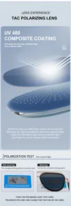 Polarized TAC lens detail with UV400 protection coating and anti-glare fishing test card