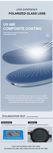Detailed diagram of UV400 polarized lens layers showing glare reduction technology
