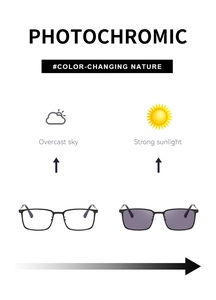 Detail view of photochromic square frame glasses changing from clear to dark grey lens