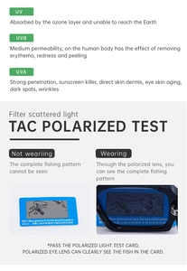 Detailed polarized lens test showing UV protection and glare reduction on TAC sunglasses