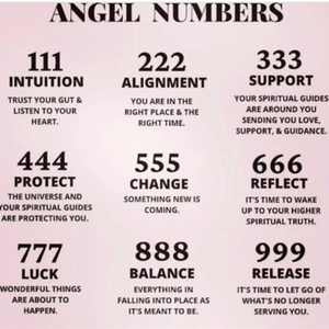 Carte rose expliquant la signification des pendentifs chiffres des anges 111 à 999
