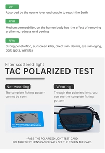 Close-up showing TAC polarized lens effectiveness with a fishing test card comparison