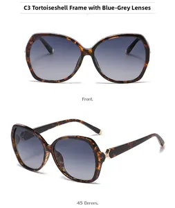Makro-Detail der quadratischen Schildpatt-Sonnenbrille mit blau-grauen Verlaufsgläsern