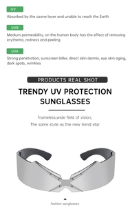 Close-up showing UV protection features and frameless silver lens Y2K sunglasses