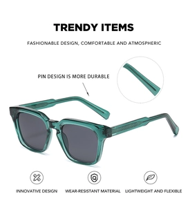 Detail of trendy green square sunglasses showing durable metal pins and hinge construction