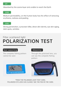 Polarized sunglasses detail showing UV protection layers and anti-glare test card