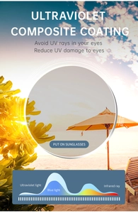Détails des couches de protection UV, lumière bleue et infrarouge sur le verre