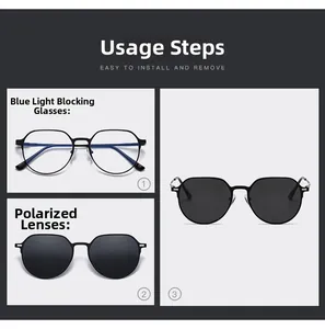 Détails de l'assemblage magnétique des verres polarisants sur la monture de lunettes