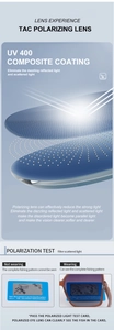 Detailed view of TAC polarized lenses with UV400 protection and glare reduction technology