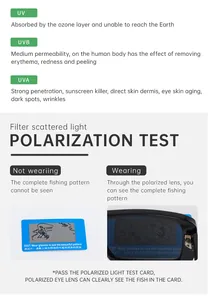 Dettaglio della protezione UV400 e del test delle lenti polarizzate per occhiali da sole