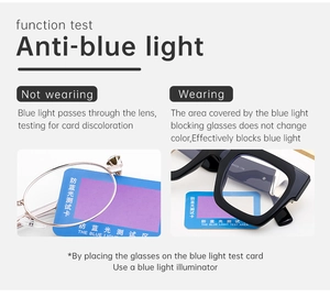 Detailed comparison of anti-blue light test on gold metal and black thick frame eyewear
