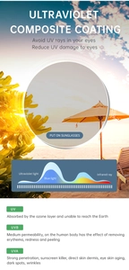 Infographic showing UV protection coating technology on sunglasses for eye safety
