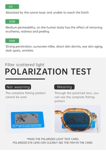 Polarization test showing UV protection and glare reduction on tortoise frame sunglasses