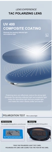 Detailed view of TAC polarized lens layers and UV 400 glare reduction test on sunglasses